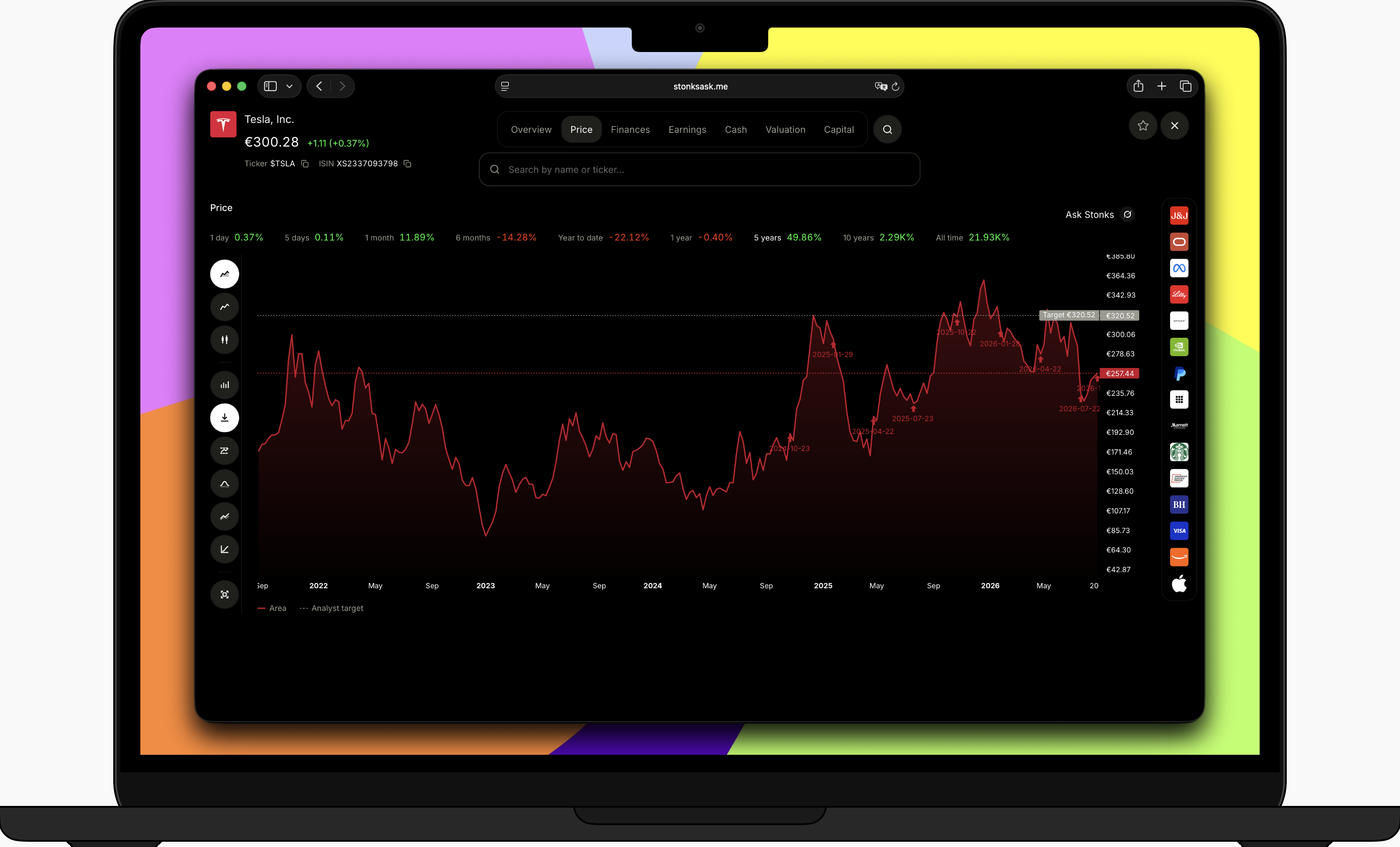 MacBook mit Tesla-5-Jahres-Chart in Blinx